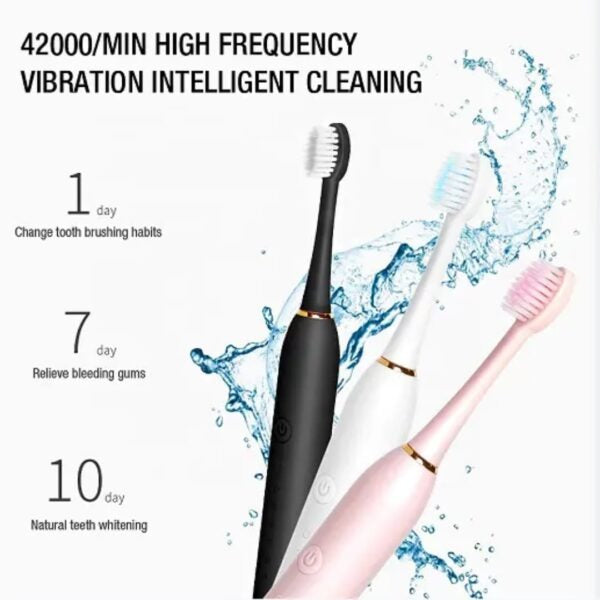 Electric Toothbrush – Rechargeable Sonic Cleaning Toothbrush with Soft Bristles, Deep Clean (Random Colour)