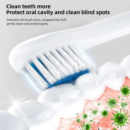 Electric Toothbrush – Rechargeable Sonic Cleaning Toothbrush with Soft Bristles, Deep Clean (Random Colour)